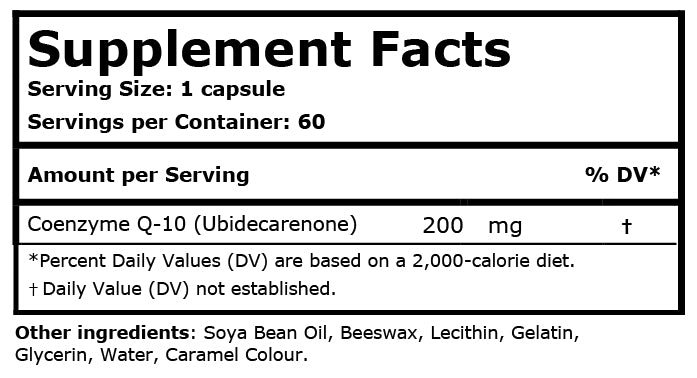 CoQ10